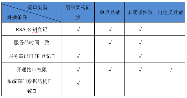 网易企业邮箱