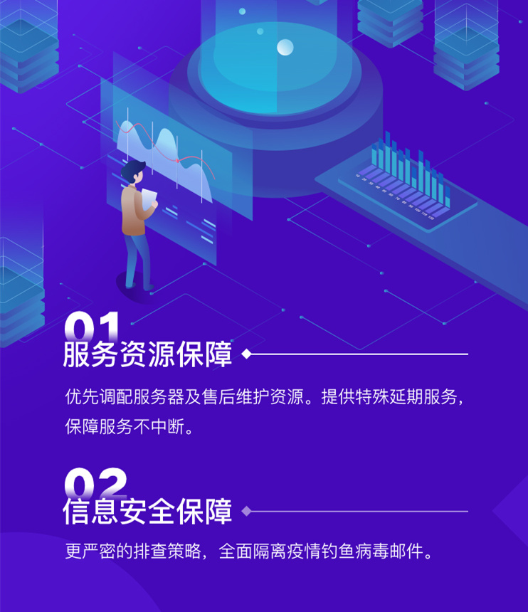 网易企业邮箱,163企业邮箱,企业邮箱购买