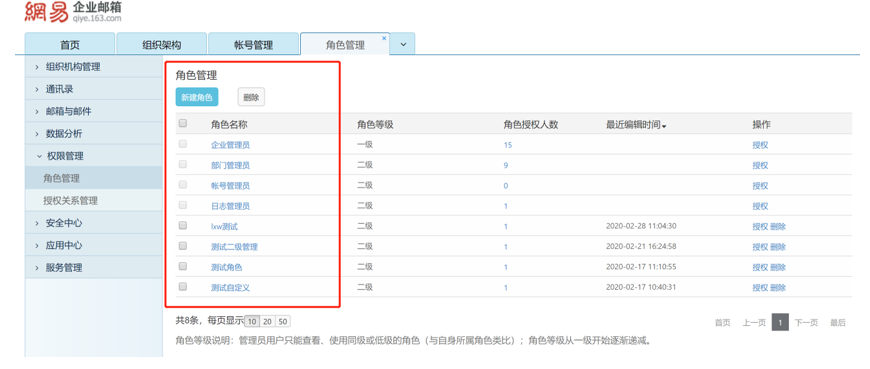 网易企业邮箱,163企业邮箱,企业邮箱购买