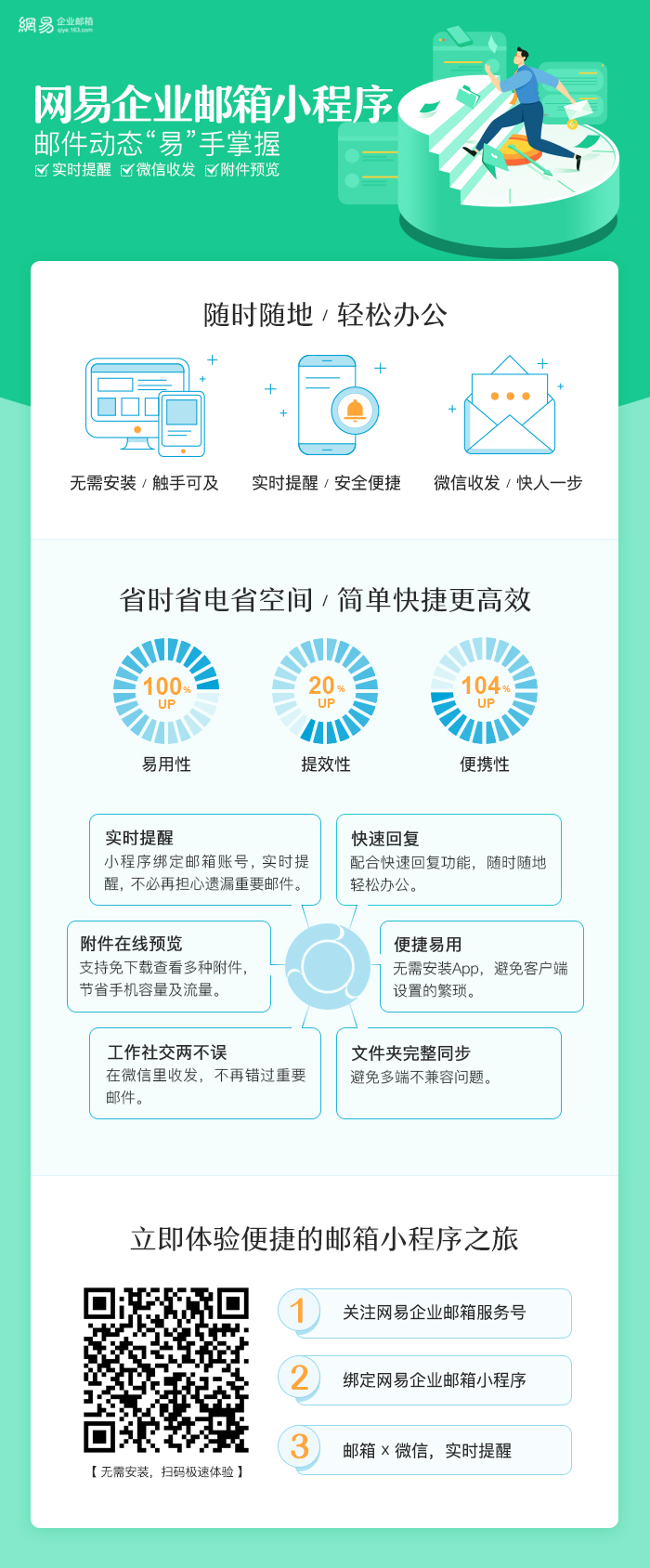 网易企业邮箱,163企业邮箱,企业邮箱购买,邮箱小程序